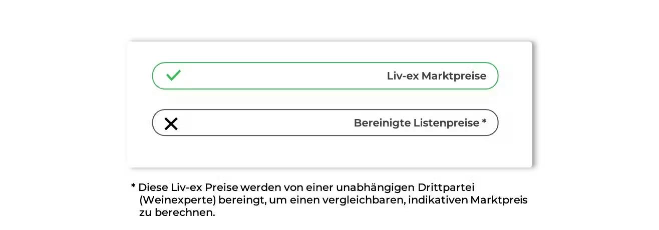 20230727_referenzwert_taittinger.avif