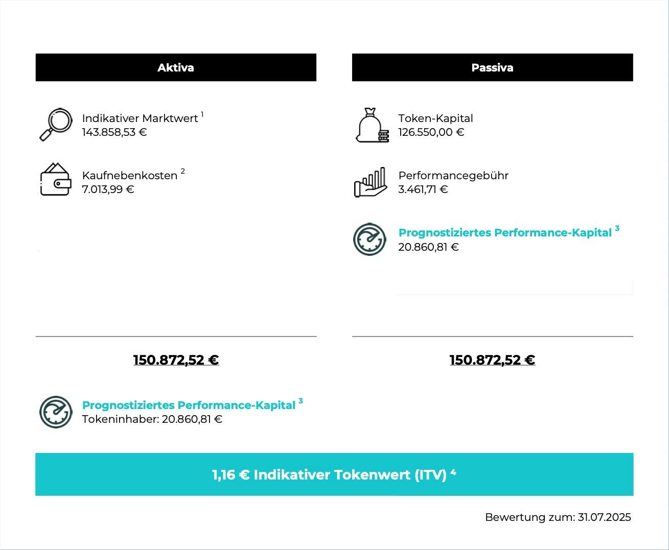 de-fra-03-itv-q2-2025.jpg