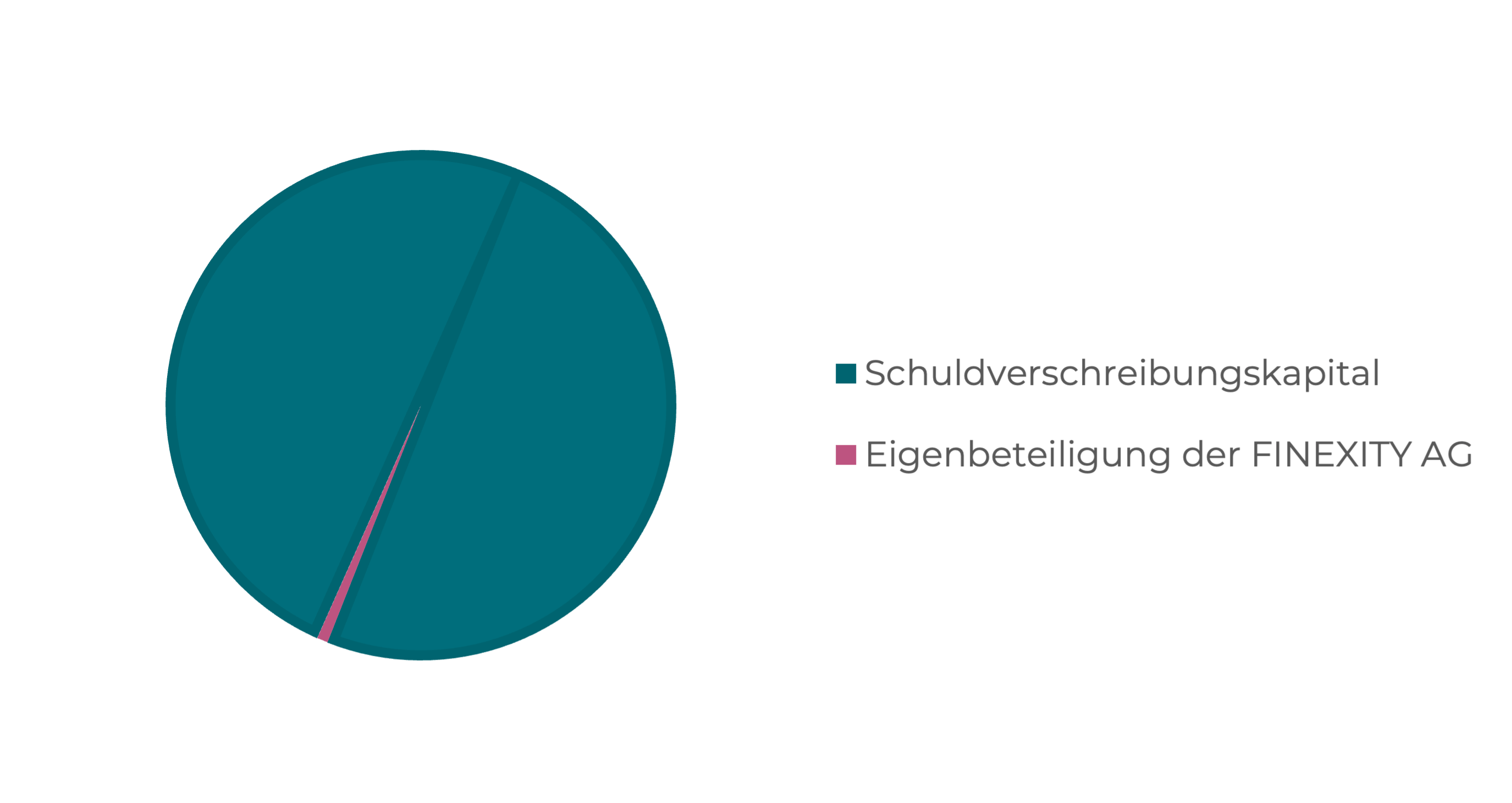 mittelherkunft-pal.png