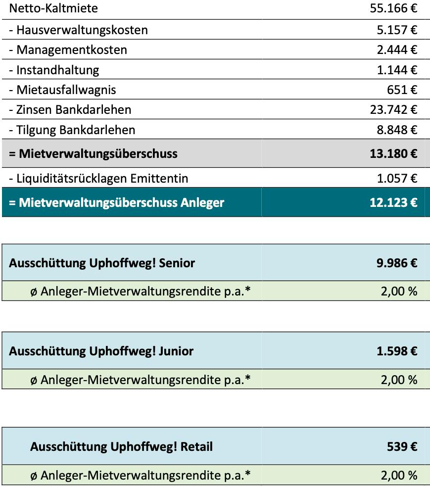 bildschirmfoto-2023-02-28-um-19.13.34.png