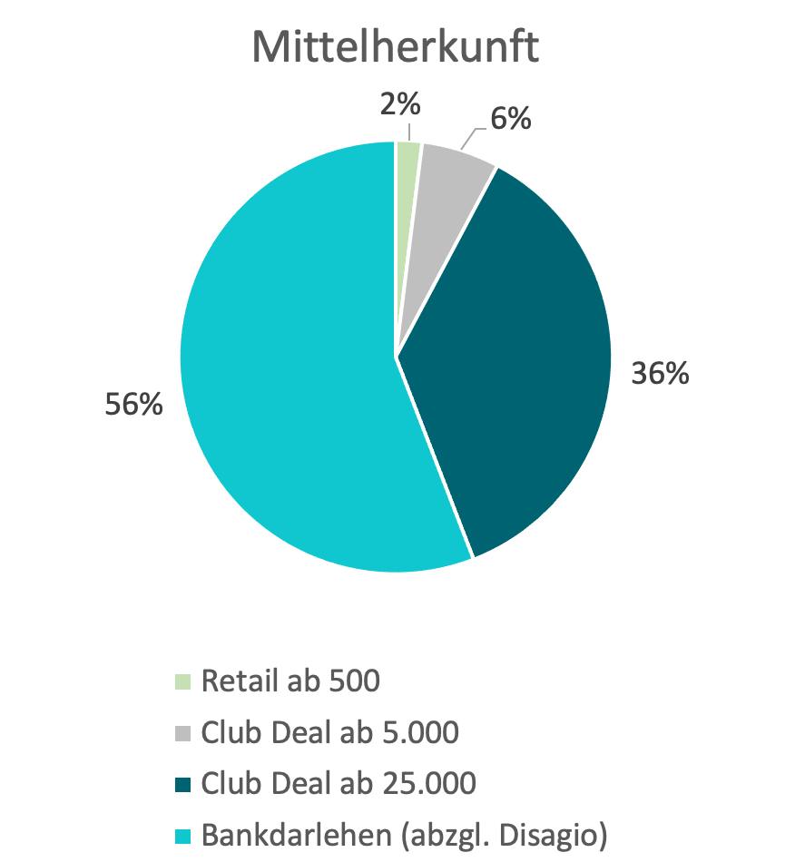 mittelherkunft.png